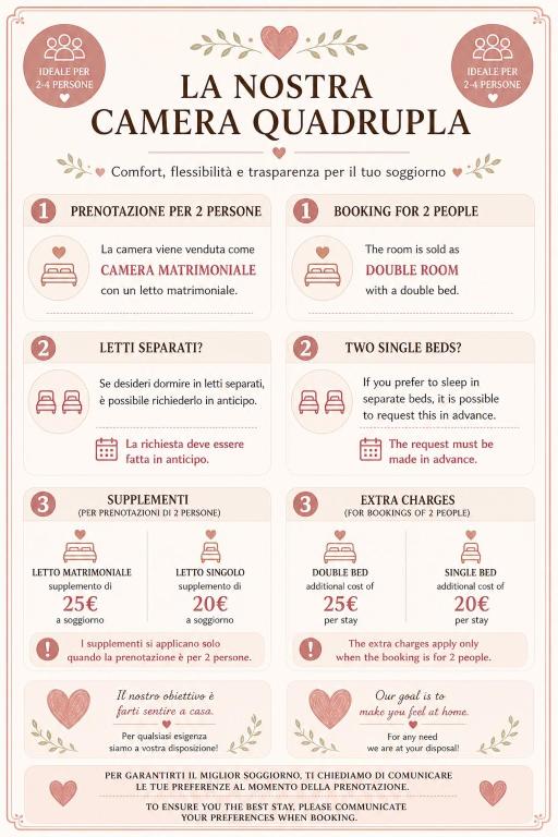 La Petite Maison - 2
