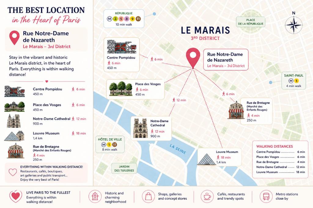 Cozy studio in the heart of Le Marais - fully equipped - 3