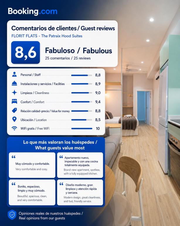FLORIT FLATS - The Patraix Hood Suites - 2