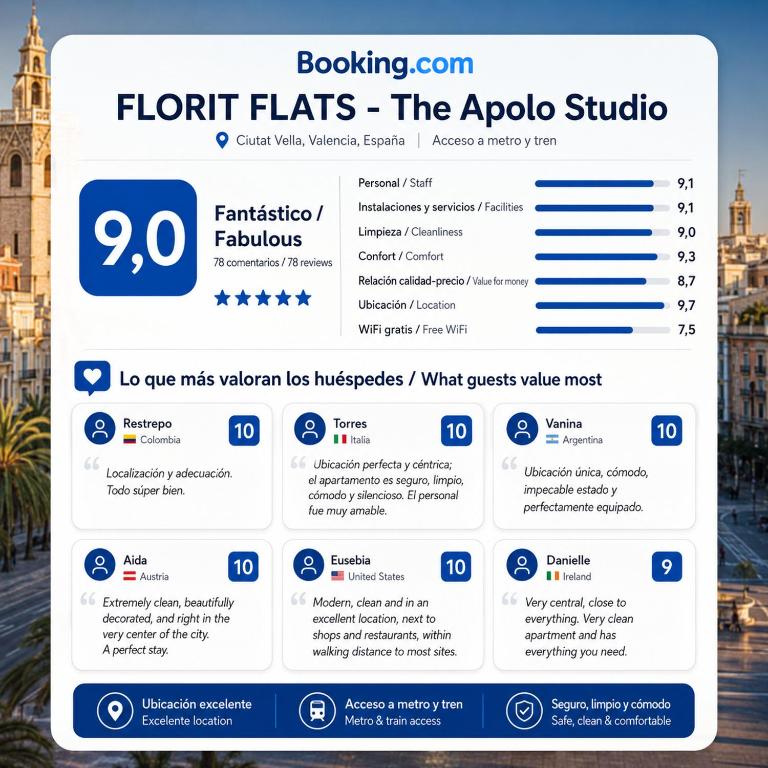 FLORIT FLATS - The Apolo Apartment - 4