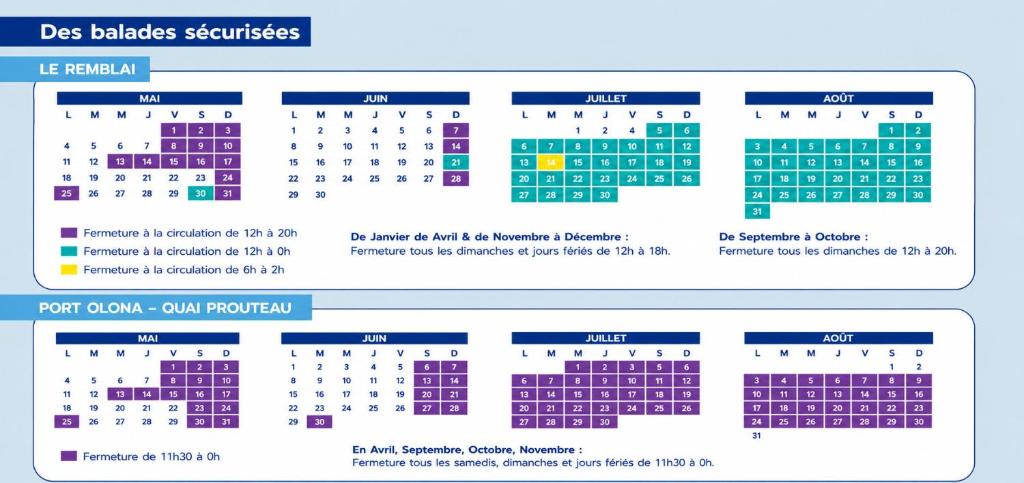 250m de la Grande plage, pour 2adultes-2enfants - 2