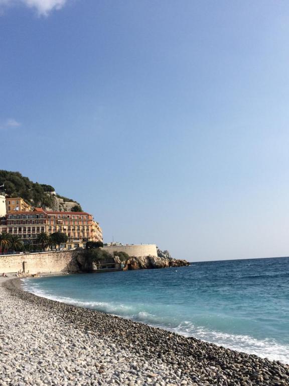 Surrounding environment