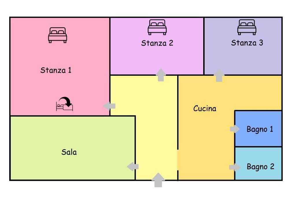 Gran Madre view Apartment -Torino - 2