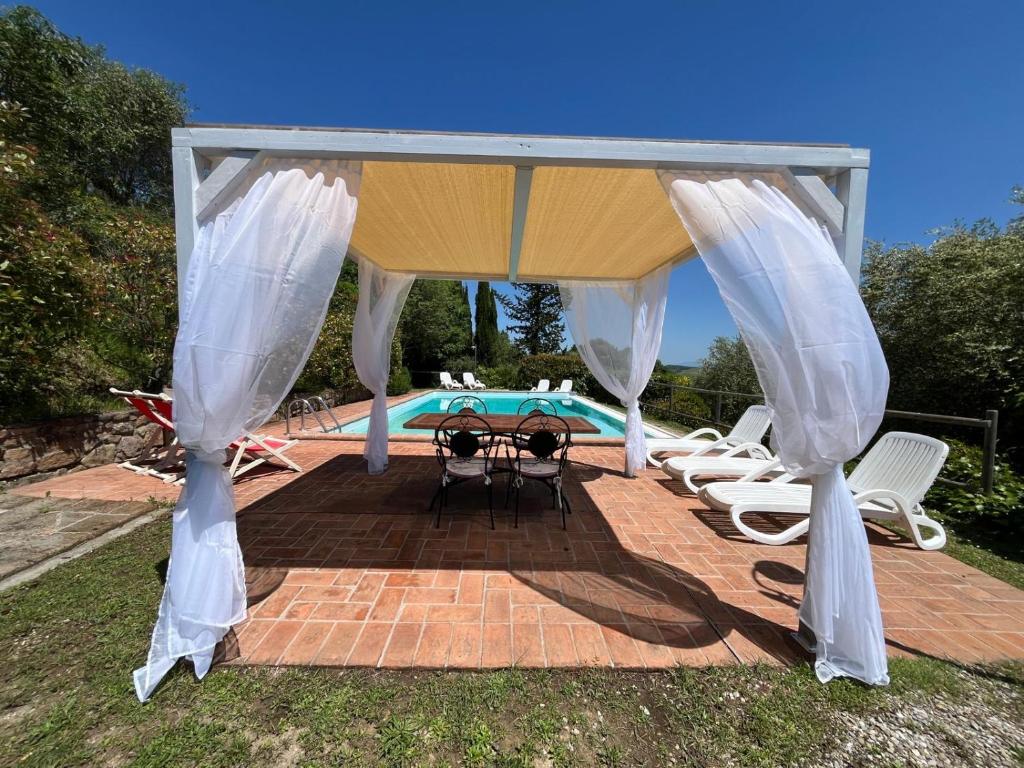 Villa Ledonia - 1
