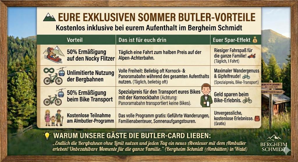 Bergheim Schmidt Ski-In Ski-Out Appartements Almhütten im Wald - 4