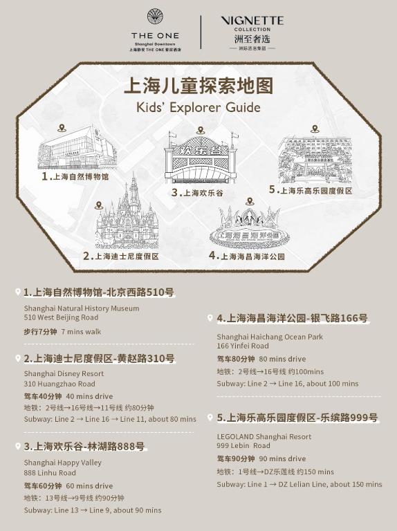 Facilities