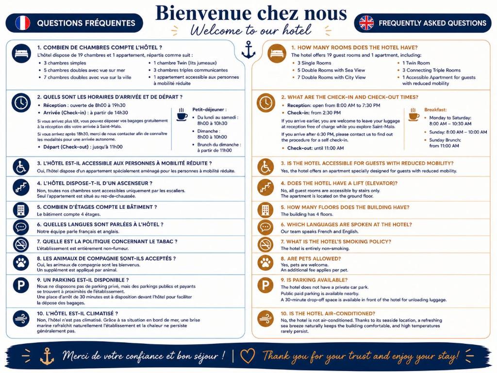 Hôtel La Porte Saint Pierre-Logis Hôtel Intra Muros RÉNOVÉ en 2026 - 3