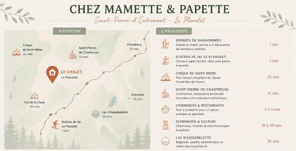 Chez Mamette & Papette - Chartreuse Chalet - 4