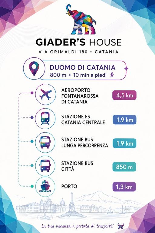 Giader's House - Free Parking - 2