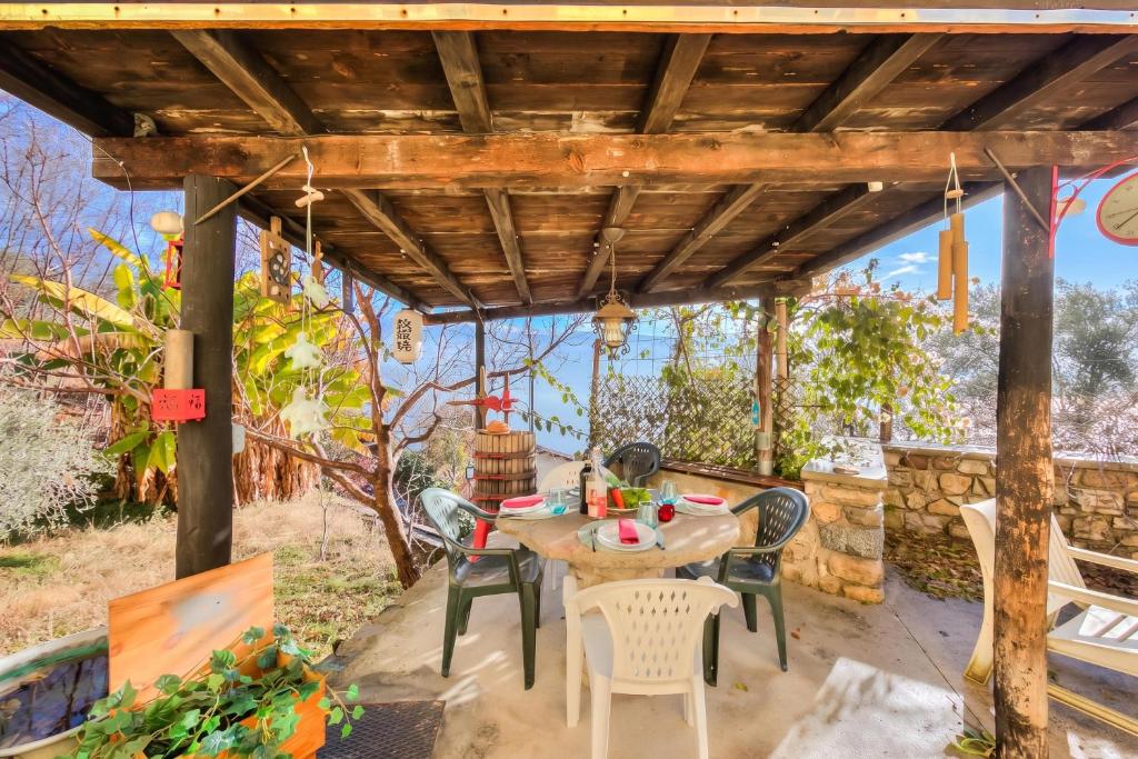 Faby House On Hilly Area & Lake View - Happy Rentals - 1