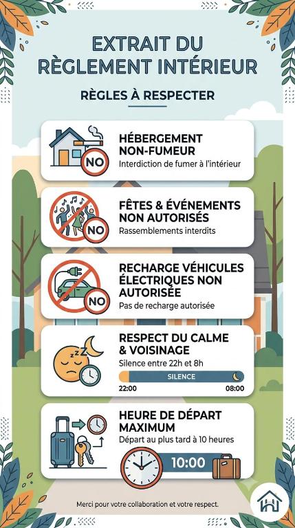 Studio 170m Plage de Sable, Clim & Parking - 2