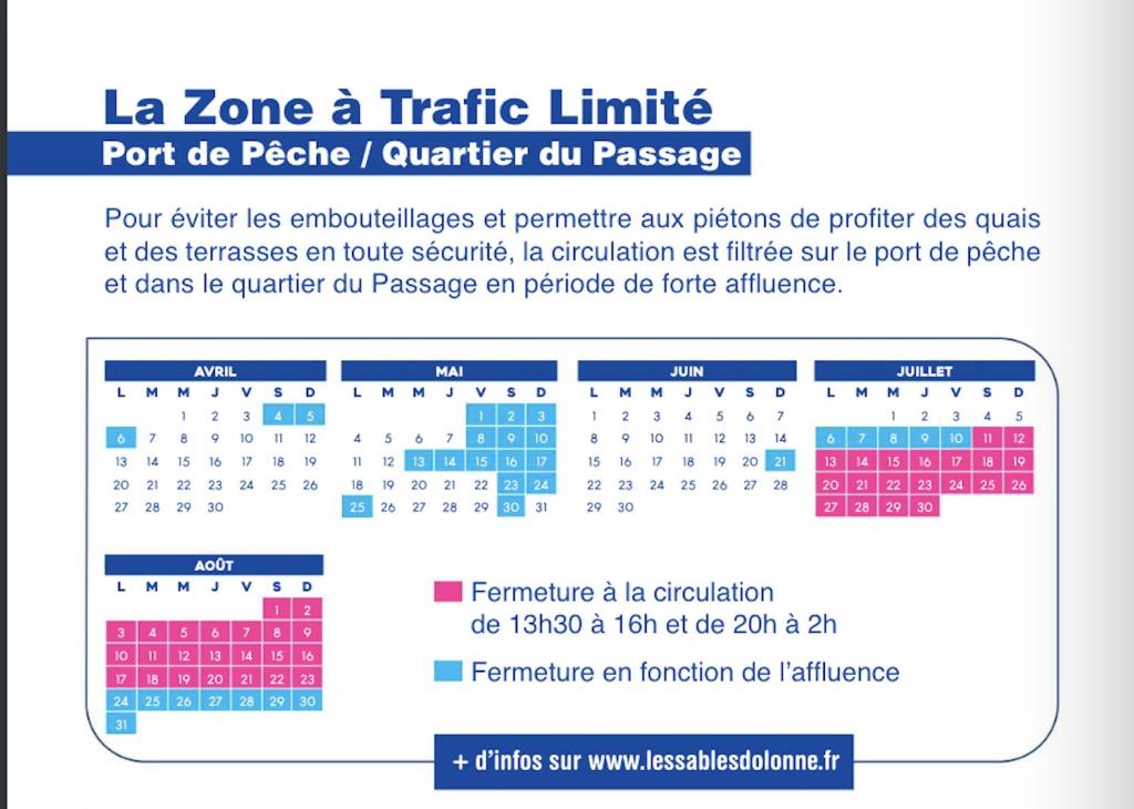 Vue directe port des Sables 4 adultes-2 enfants - 2