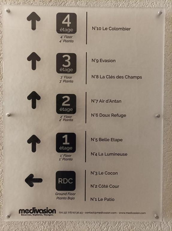 "La Clé dès Champs"-Meublé de Tourisme 3 étoiles -Résidence "Les Logis de Béziers"-Garage optionnel-Cœur de ville-Plages à 16km ! - 2