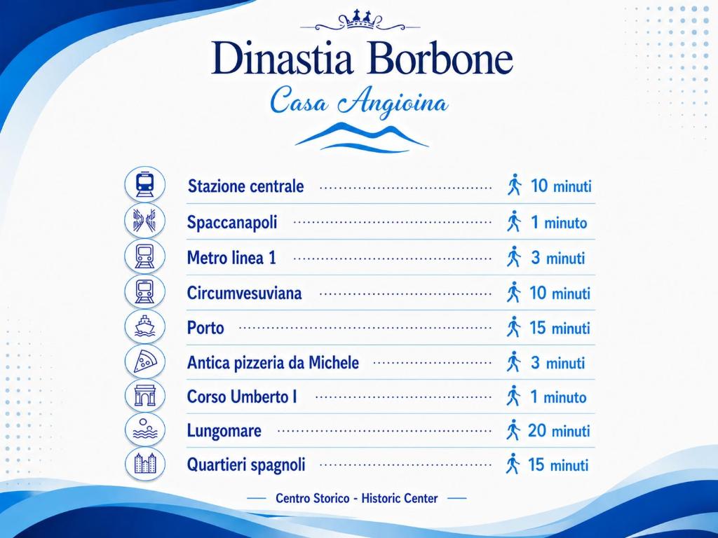Casa vacanza Dinastia Borbone - Centro Storico - 5