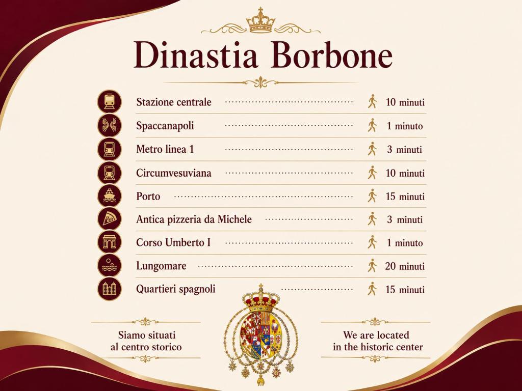 Casa vacanza Dinastia Borbone - Centro Storico - 4
