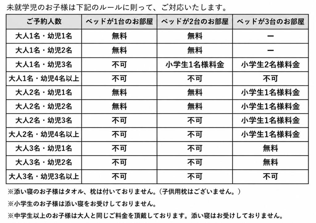 館内設備