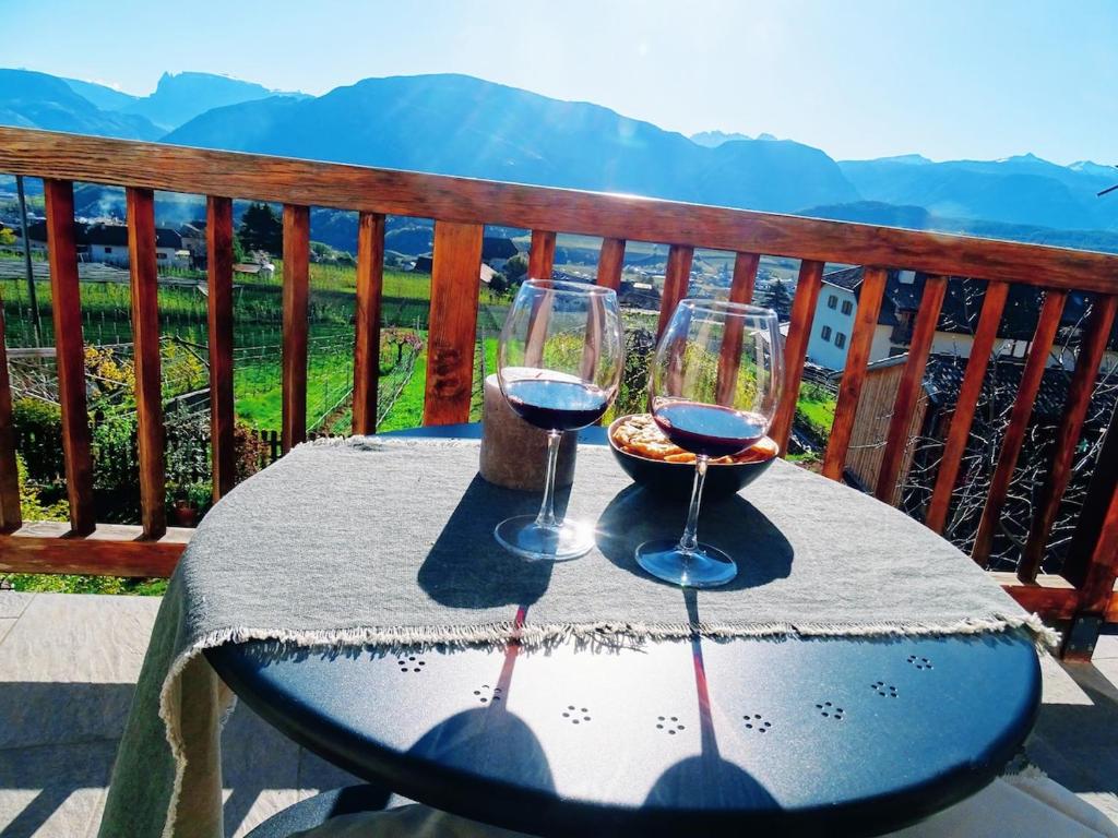 By Scherer - Wein - Wandern & Relax - 1