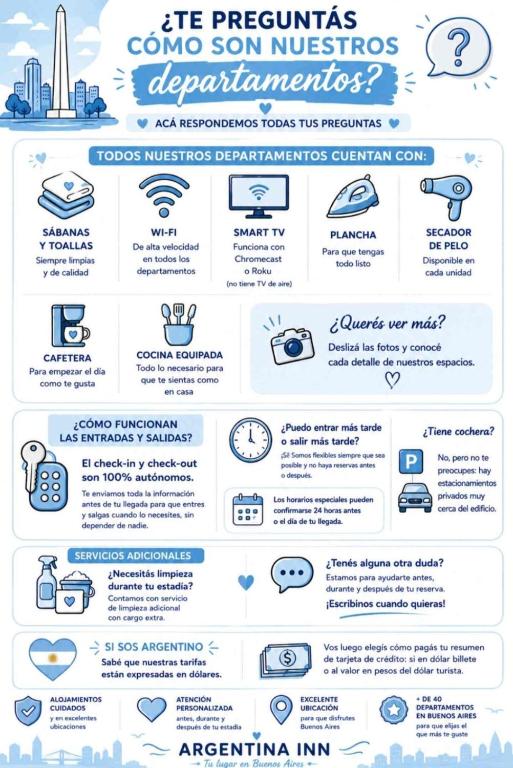 Experiencia única en La Boca con resto, bar y seguridad - 2