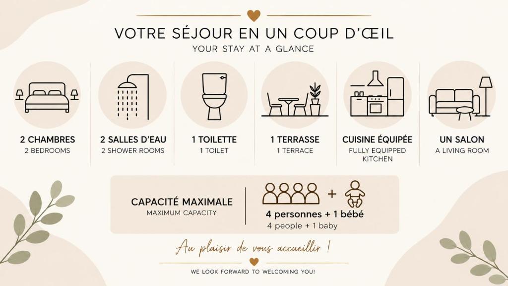 LE ROSACKER - Proche centre ville et gare - Terrasse - Parking gratuit 2 places - 2 chambres - 2 salles d'eau - Netflix - 2