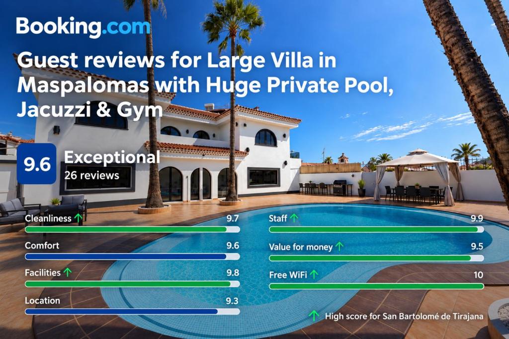 Large Villa in Maspalomas with Huge Private Pool, Jacuzzi & Gym - 3