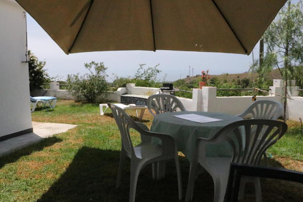 Finca Guay - 2