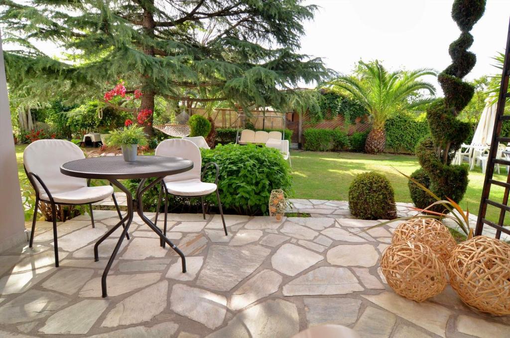 2. Garden H..