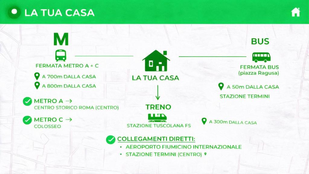 HOME Suite in San Giovanni near Basilica - Roma - - 4
