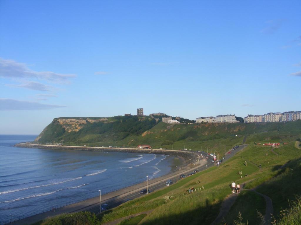 Surrounding environment