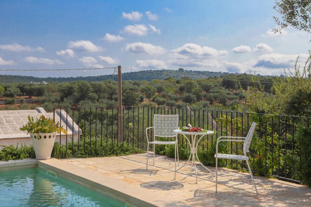 TD Casale Terranova Stone Farmhouse with Pool - 4
