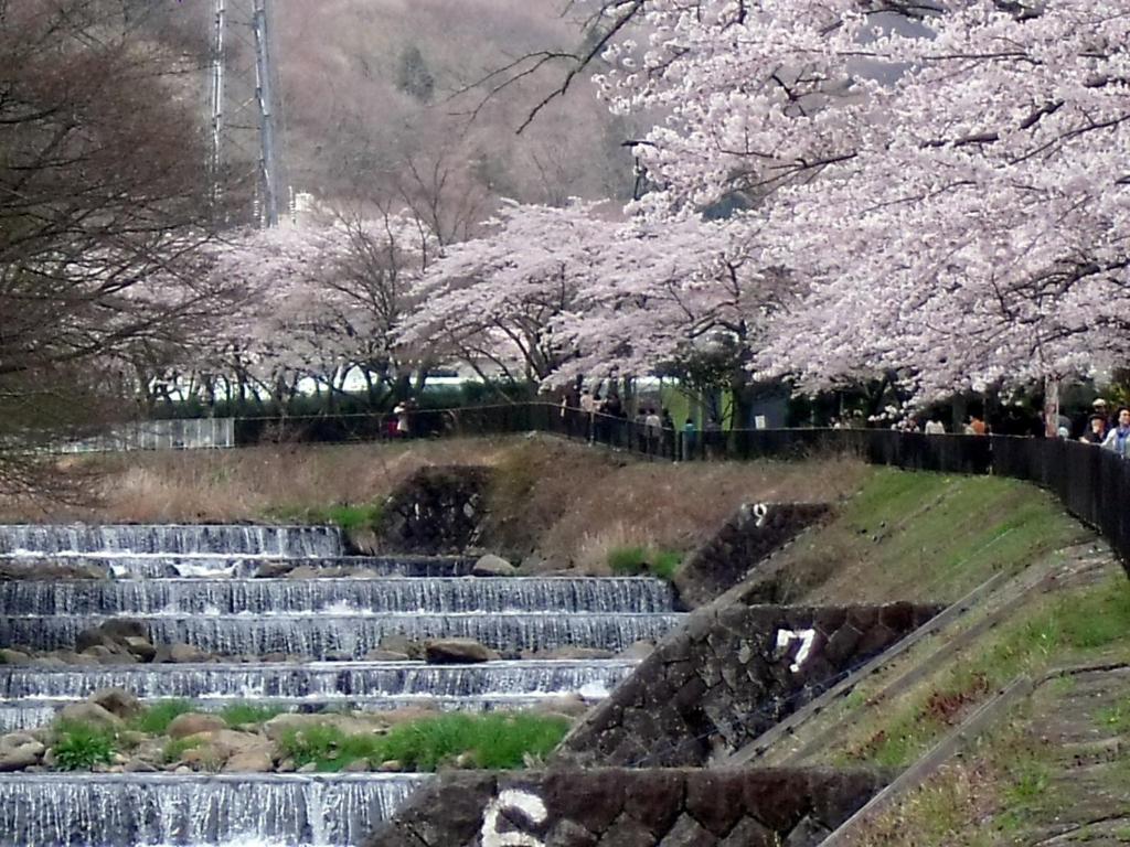 สภาพแวดล้อมโดยรอบ