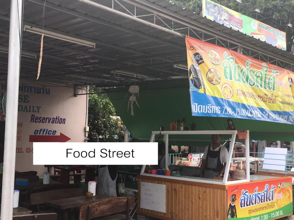 สภาพแวดล้อมโดยรอบ