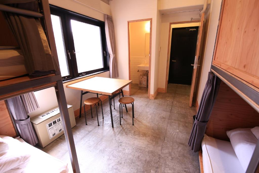 Facilities