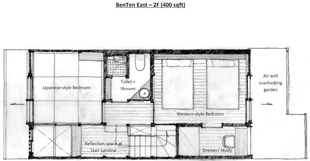 Photo - BenTen Residences