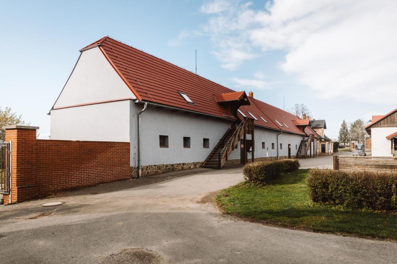 Farma Klokočov