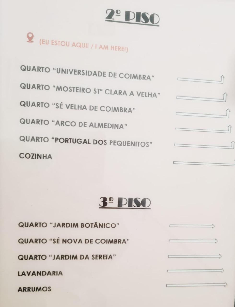 COIMBRA CITY CHARM photo 4