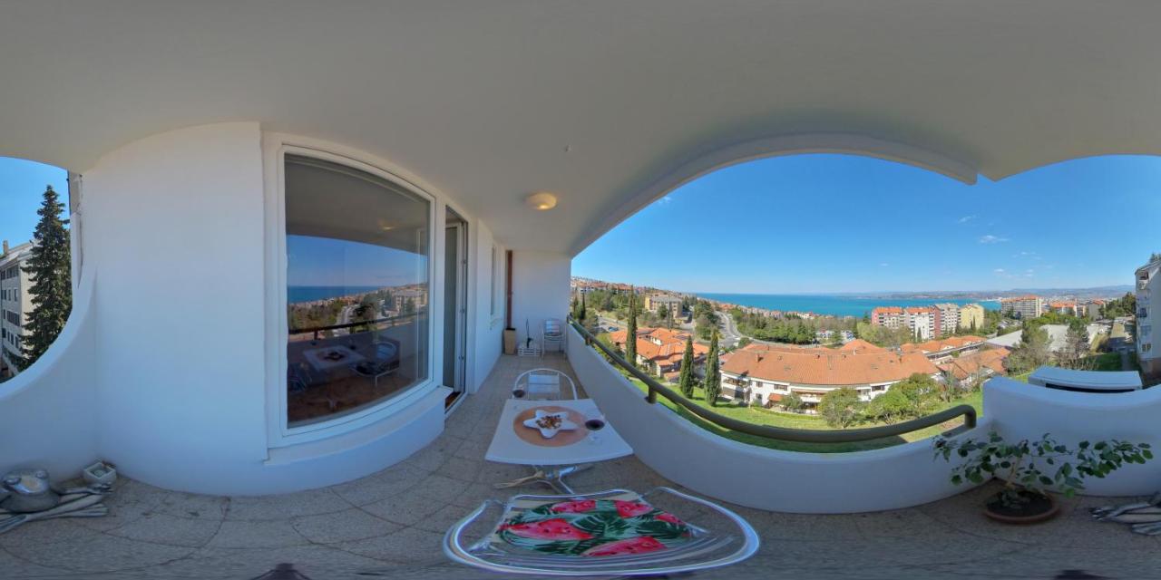 Razgled/The View - 3