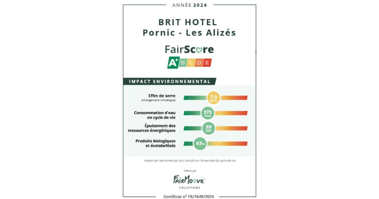 Brit Hotel Les Alizes