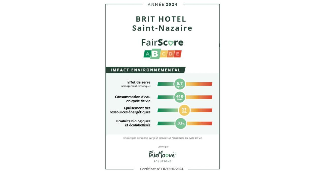 Brit Hotel Saint-Nazaire Centre