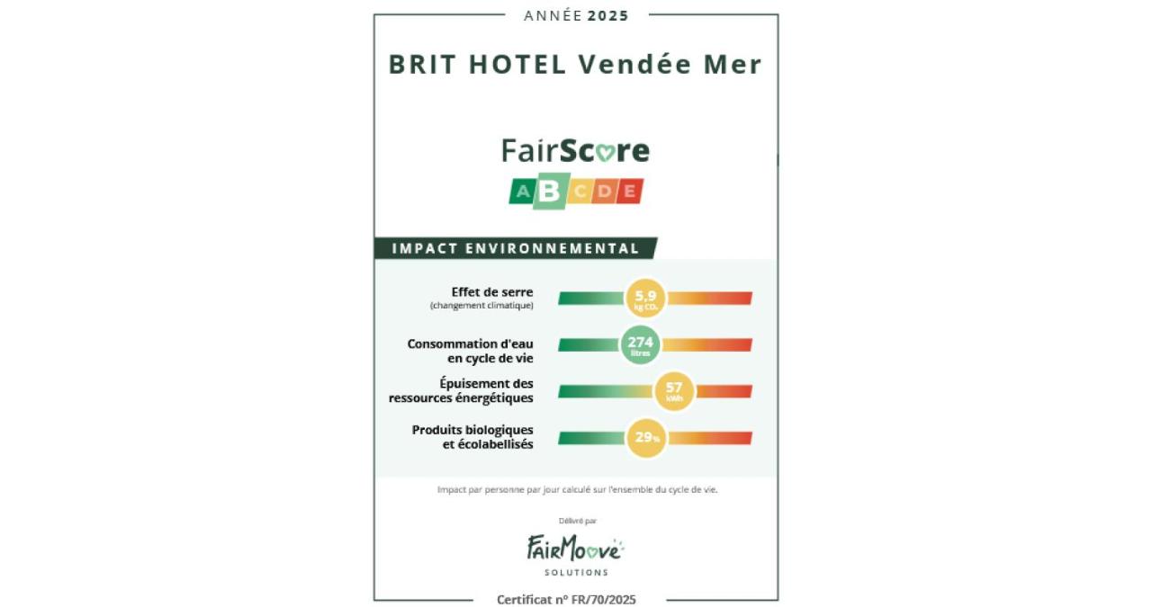 Brit Hotel Vendée Mer