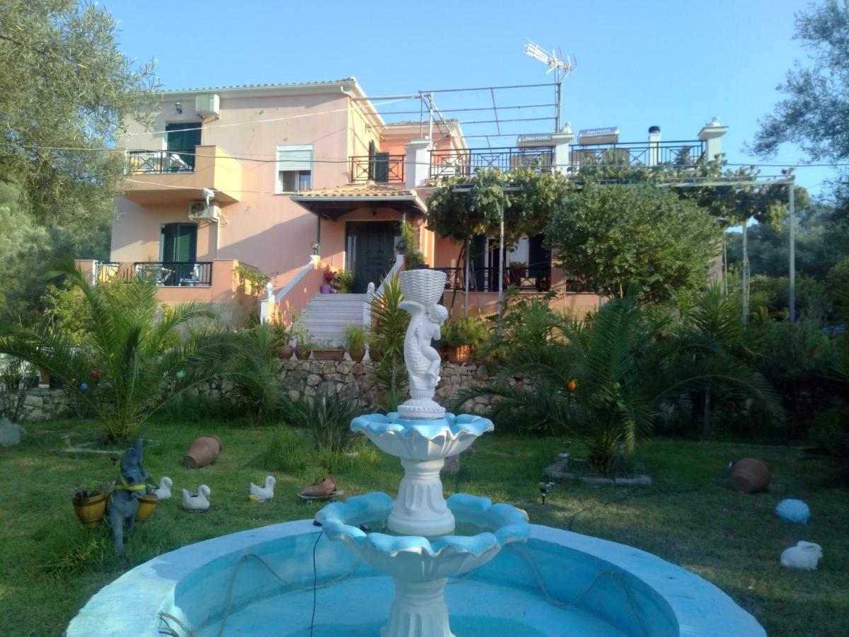 Ellis Studios - B&B