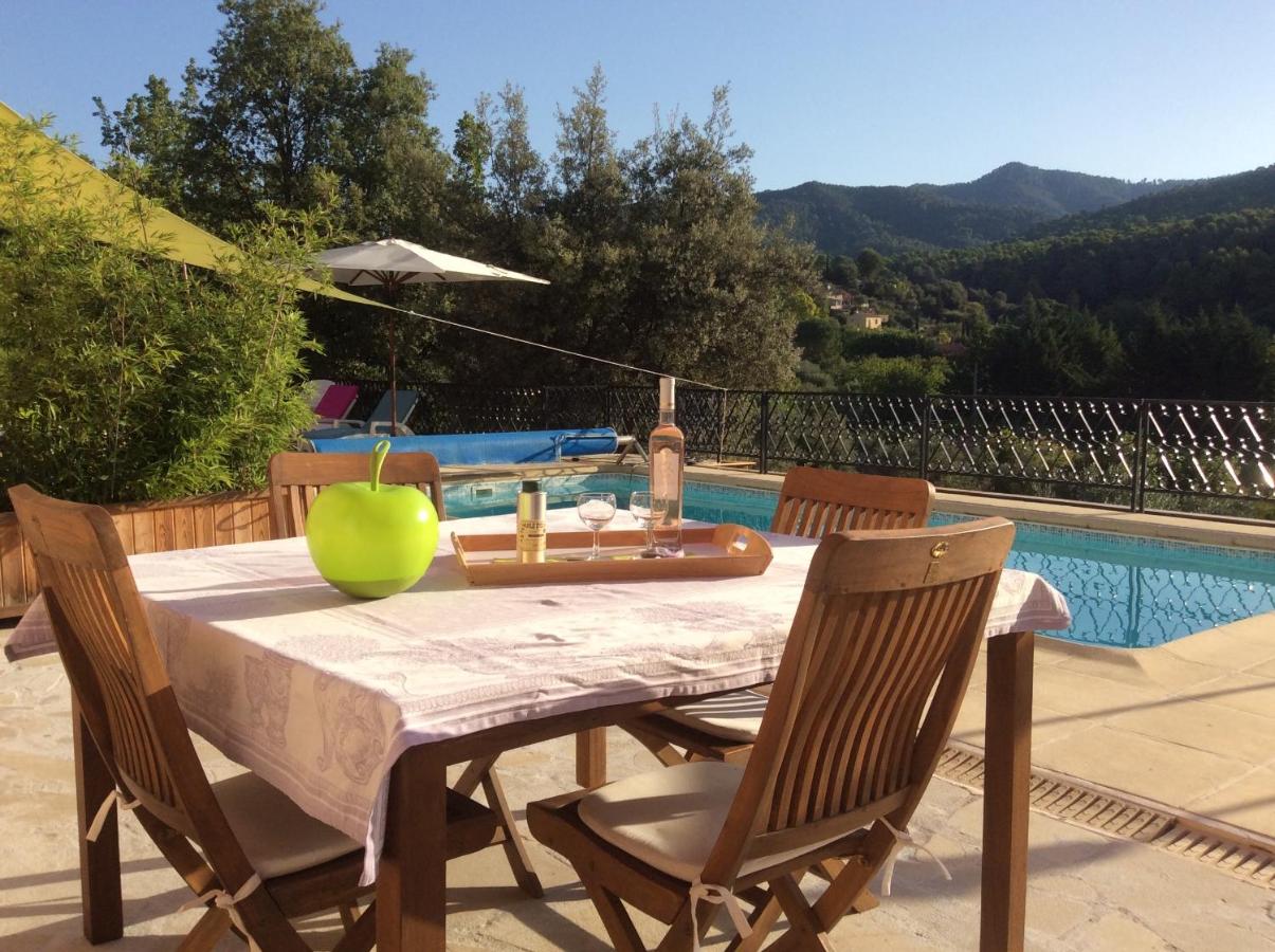La Rabasse de Gallinette - B&B