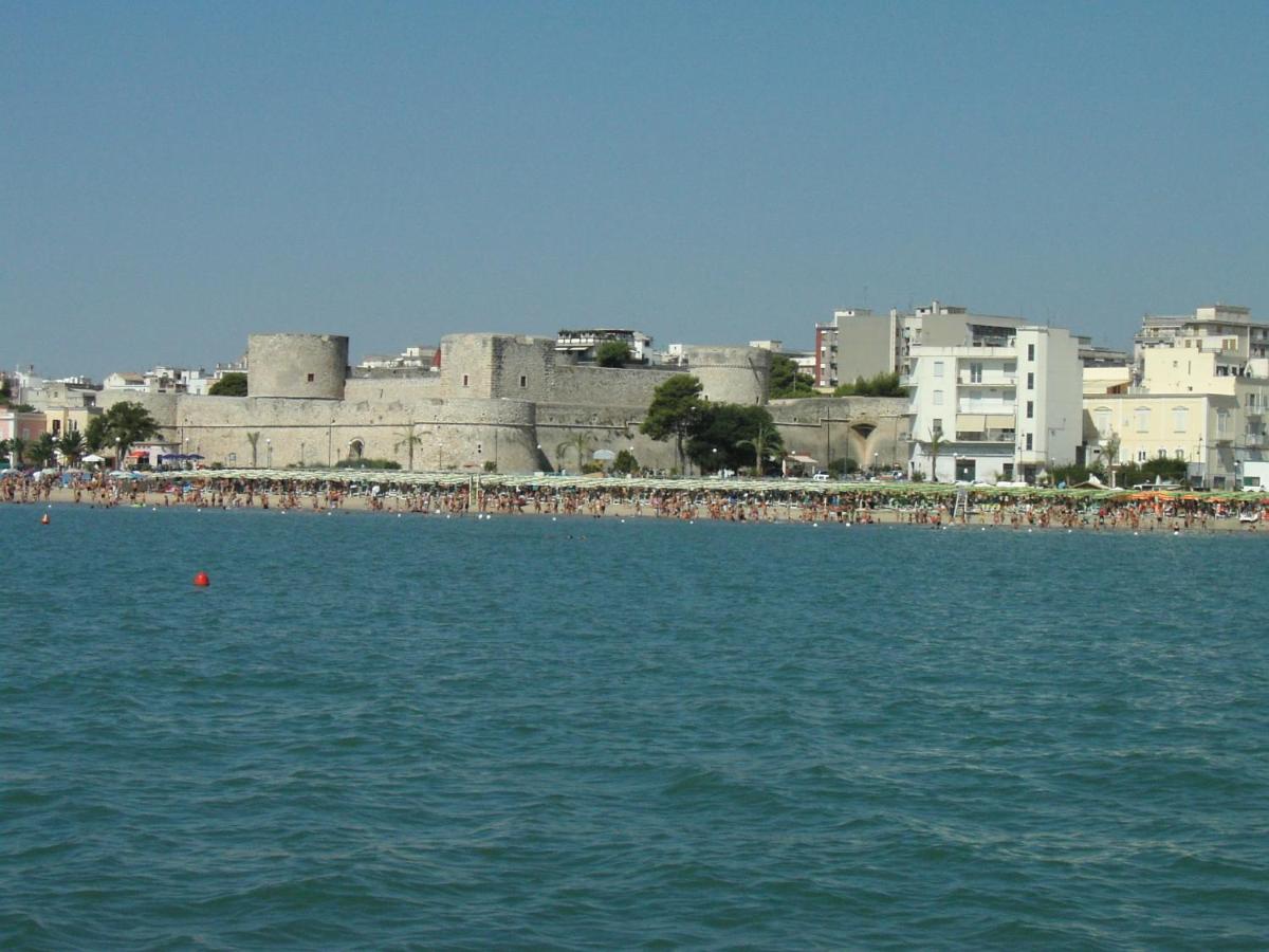 Mare And City House - Chambres d’hôtes