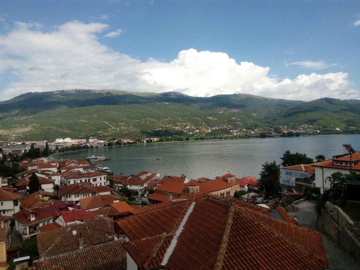 Monolocale con Vista Lago