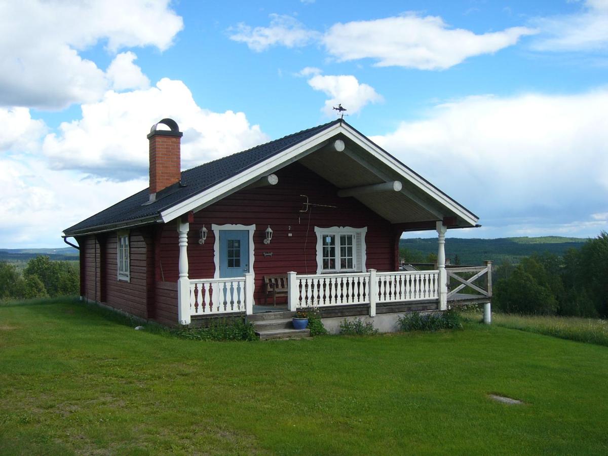 Panorama 2