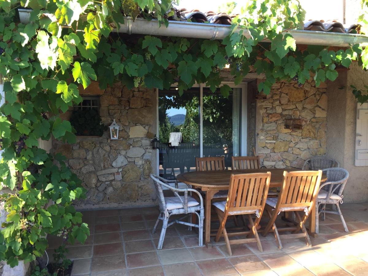 Maset des Amandiers - B&B