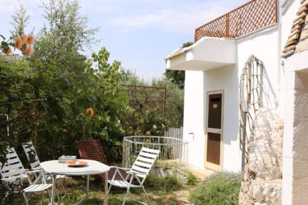 Mini suite alla Cascata - B&B