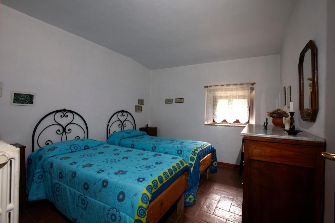 Double or Twin Room with Private External Bathroom