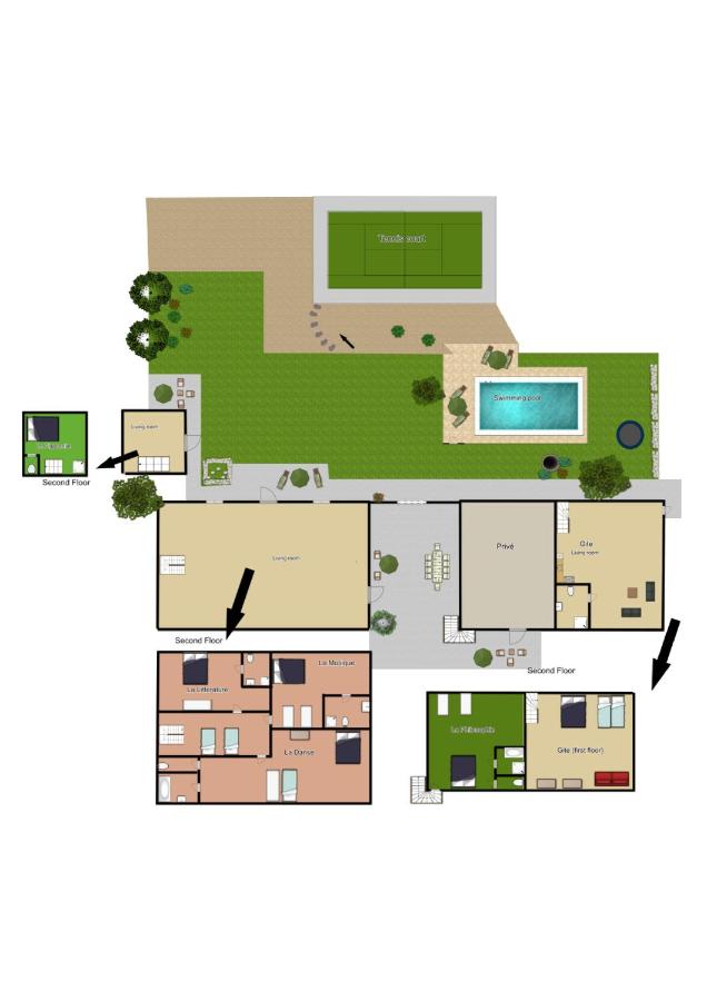 Villa con Piscina Privata