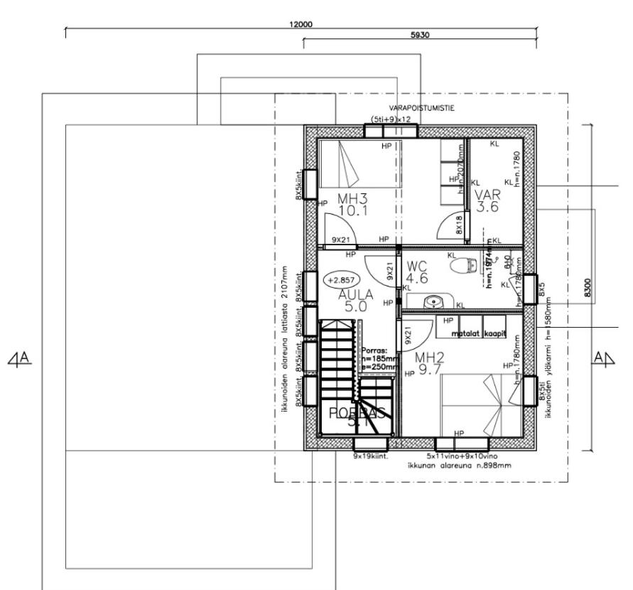 Kultainen Kaava Cottages - B&B Padasjoki
