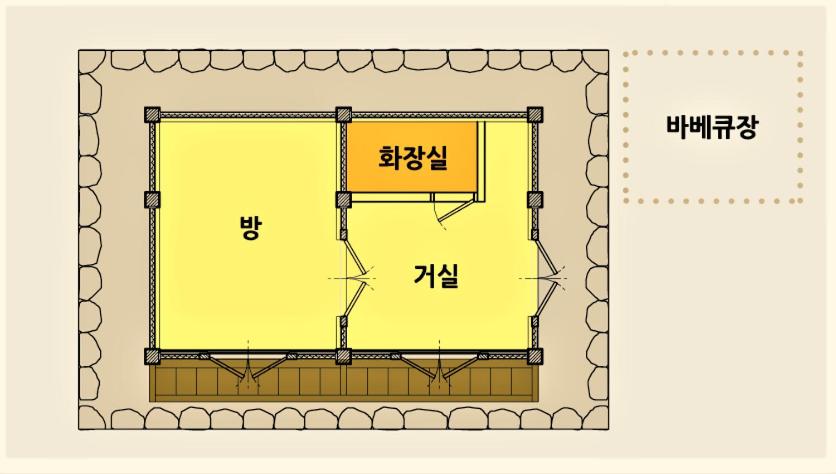 Huis met 1 Slaapkamer